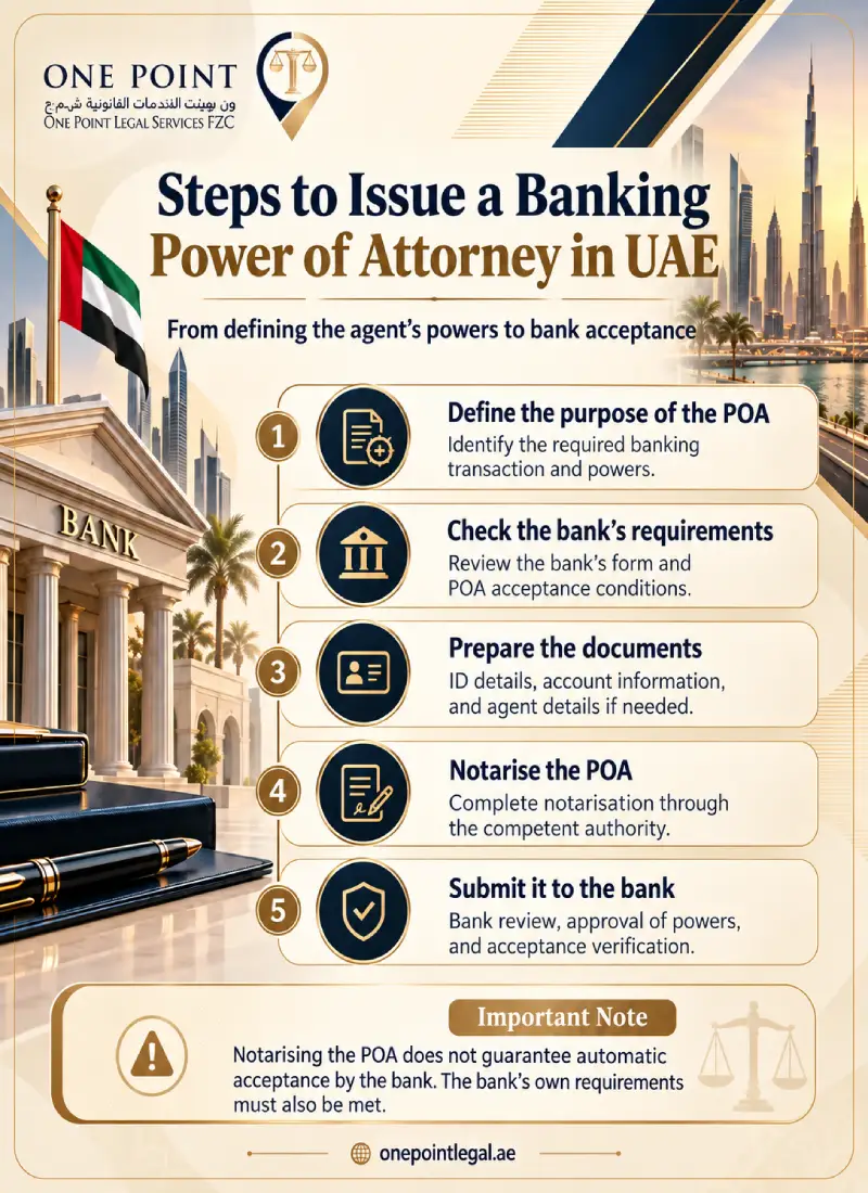 Steps to Issue a UAE Banking POA