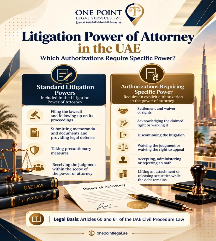UAE Litigation Power of Attorney Guide