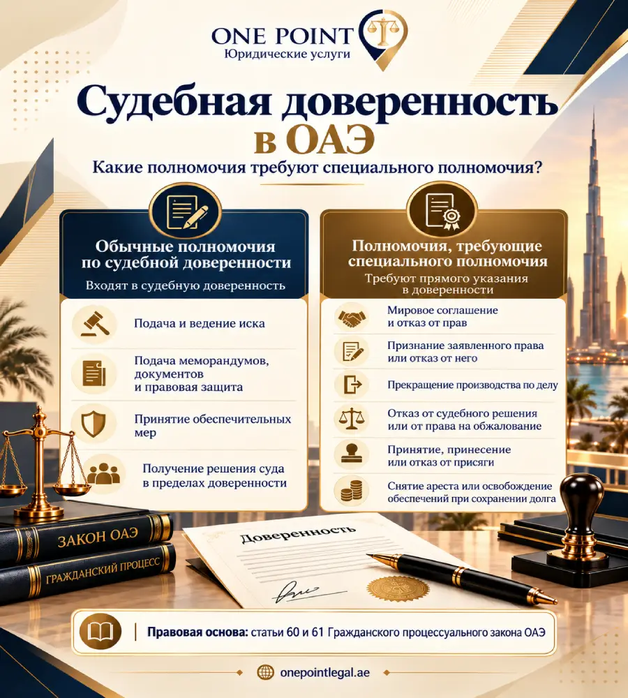 Судебная доверенность в ОАЭ_ полномочия и практика