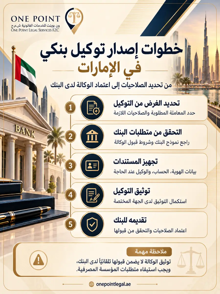 خطوات إصدار توكيل بنكي في الإمارات وتحديد صلاحيات الوكيل وتوثيق الوكالة واعتمادها لدى البنك