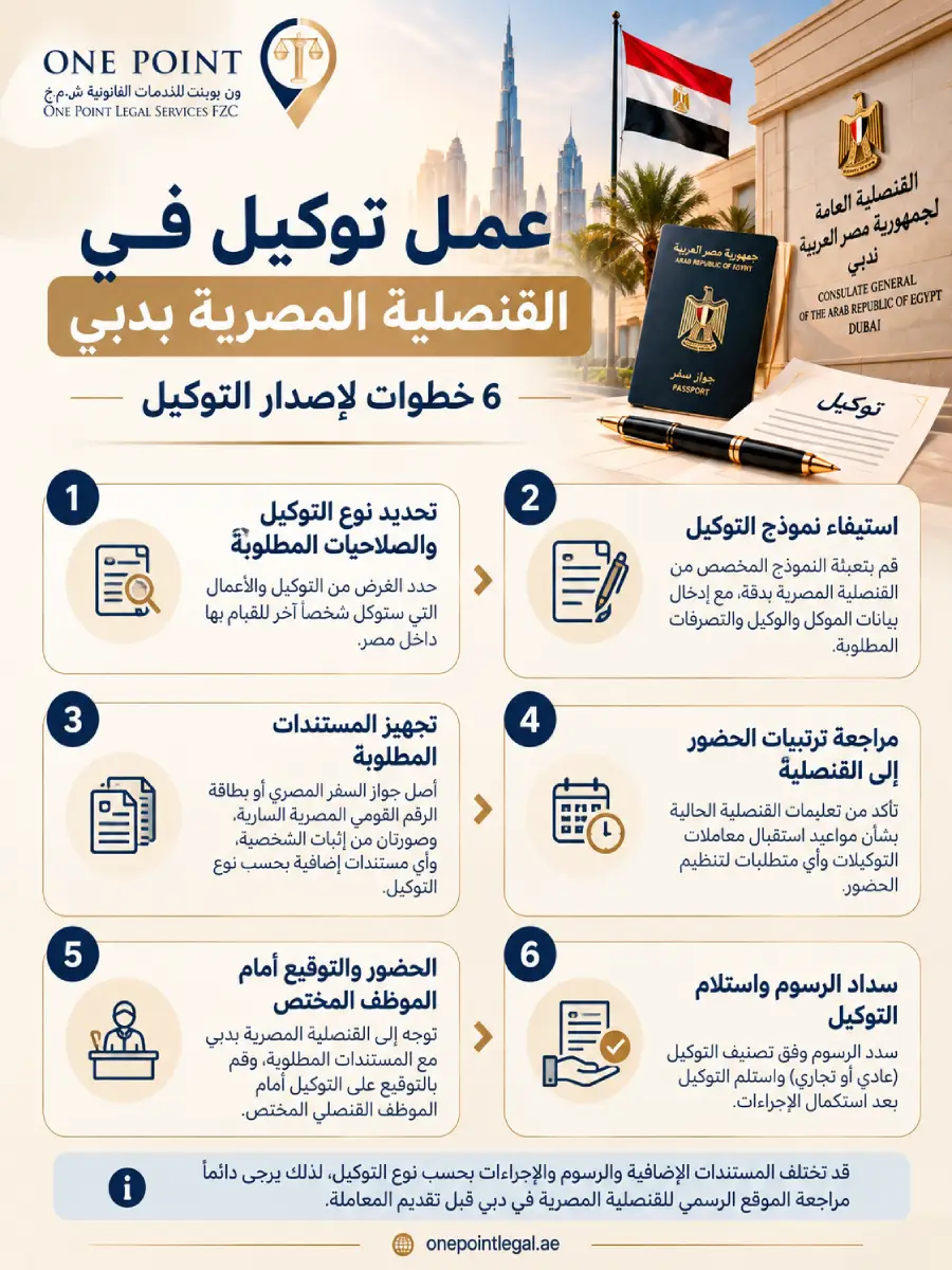 خطوات عمل توكيل في القنصلية المصرية بدبي من تجهيز المستندات حتى استلام التوكيل